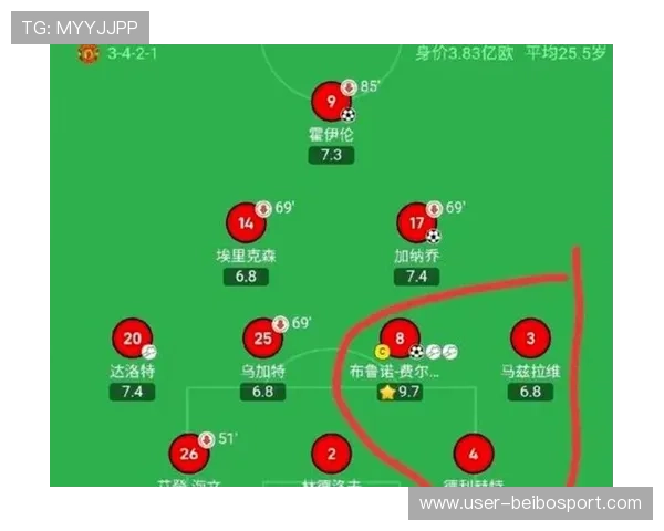 曼联新赛季引援策略曝光或将重塑英超冠军格局