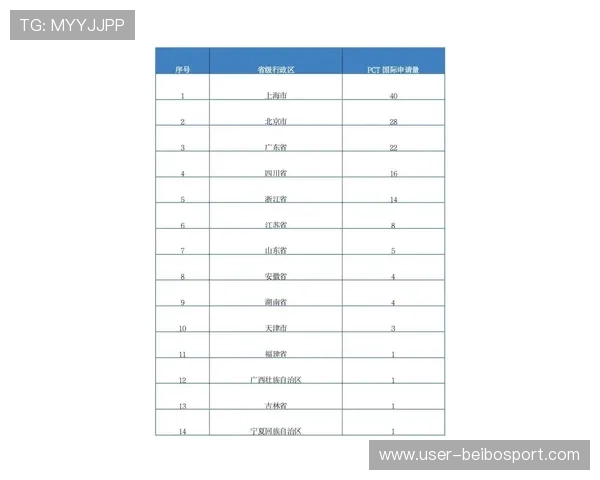 英超最新积分榜分析及各球队排名走势深度解读